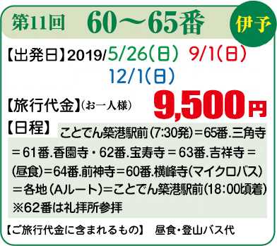 第11回　60～65番