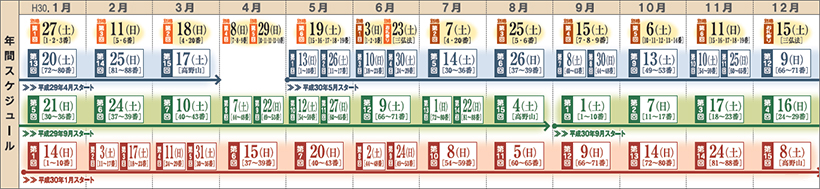 年間スケジュール（平成30年版）