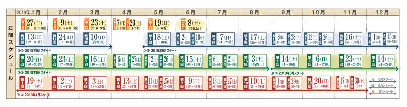 年間スケジュール（2019年版）