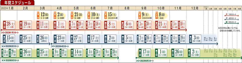 年間スケジュール（2023年版）